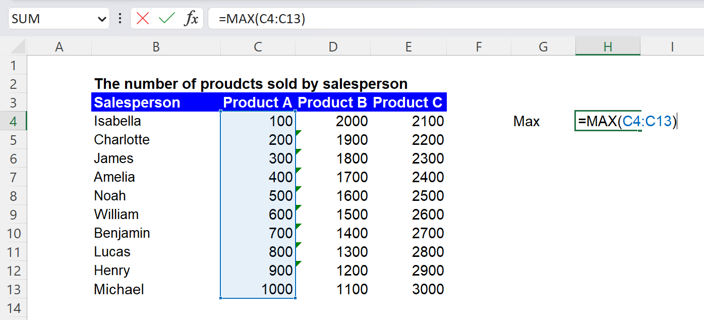 Excel MAX Function Exceljet 40 OFF Www micoope gt