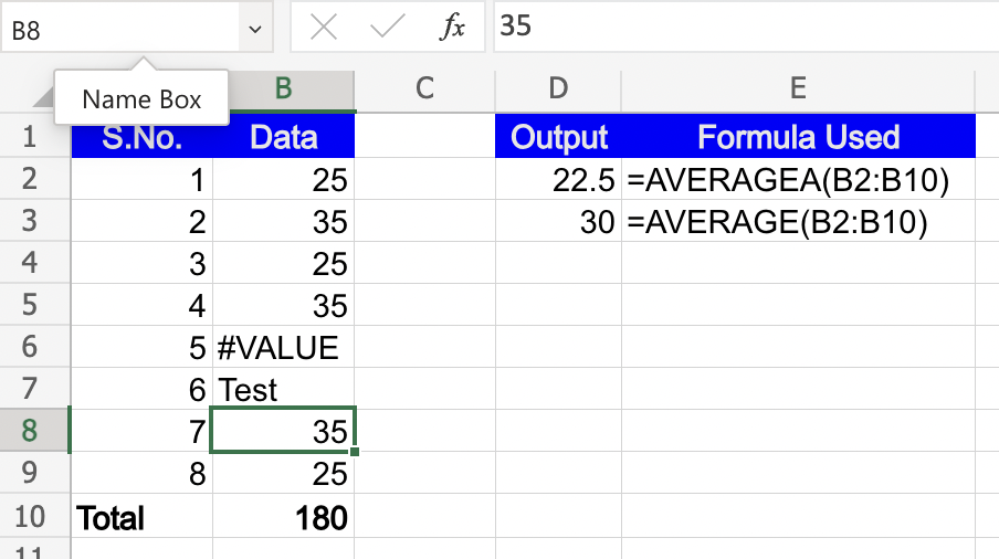 AVERAGEA Function in Excel: Explained | LiveFlow