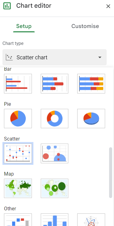 How to Insert Line of Best Fit in Google Spreadsheets