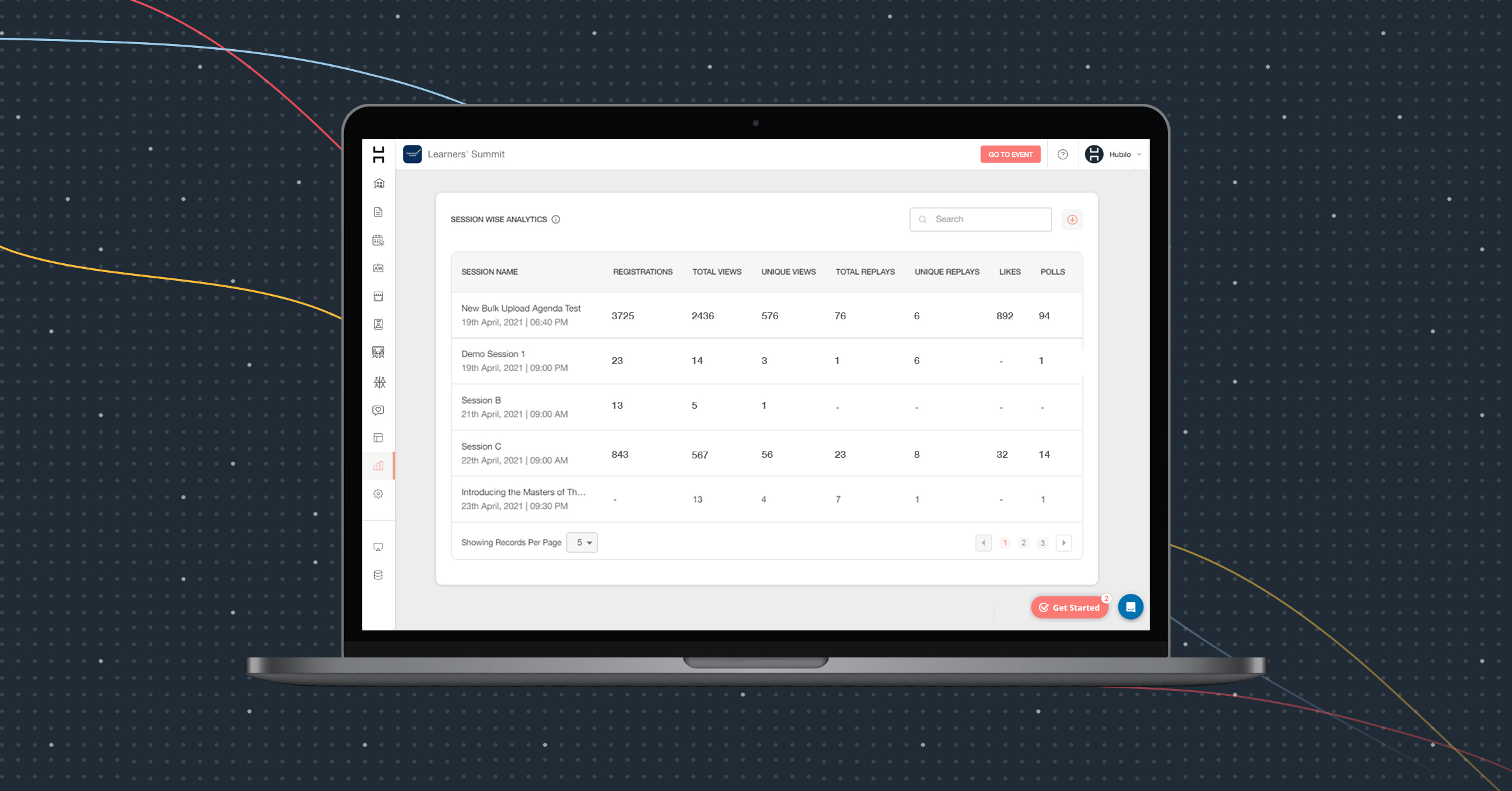 6 ways to use event data and analytics to transform your virtual events