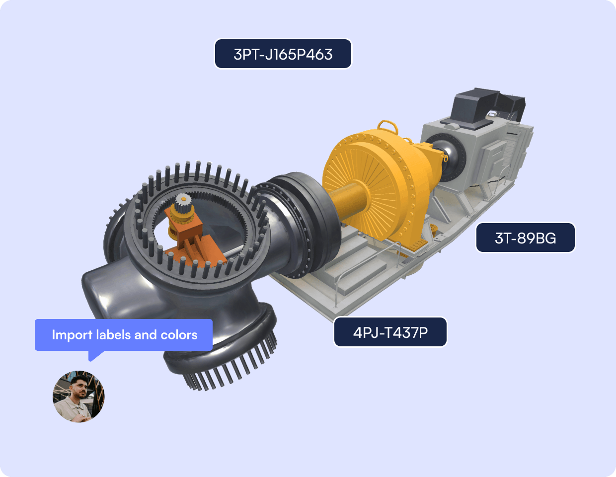 A model with labels imported into JigSpace from CAD files, along with a note "Import labels and colors".