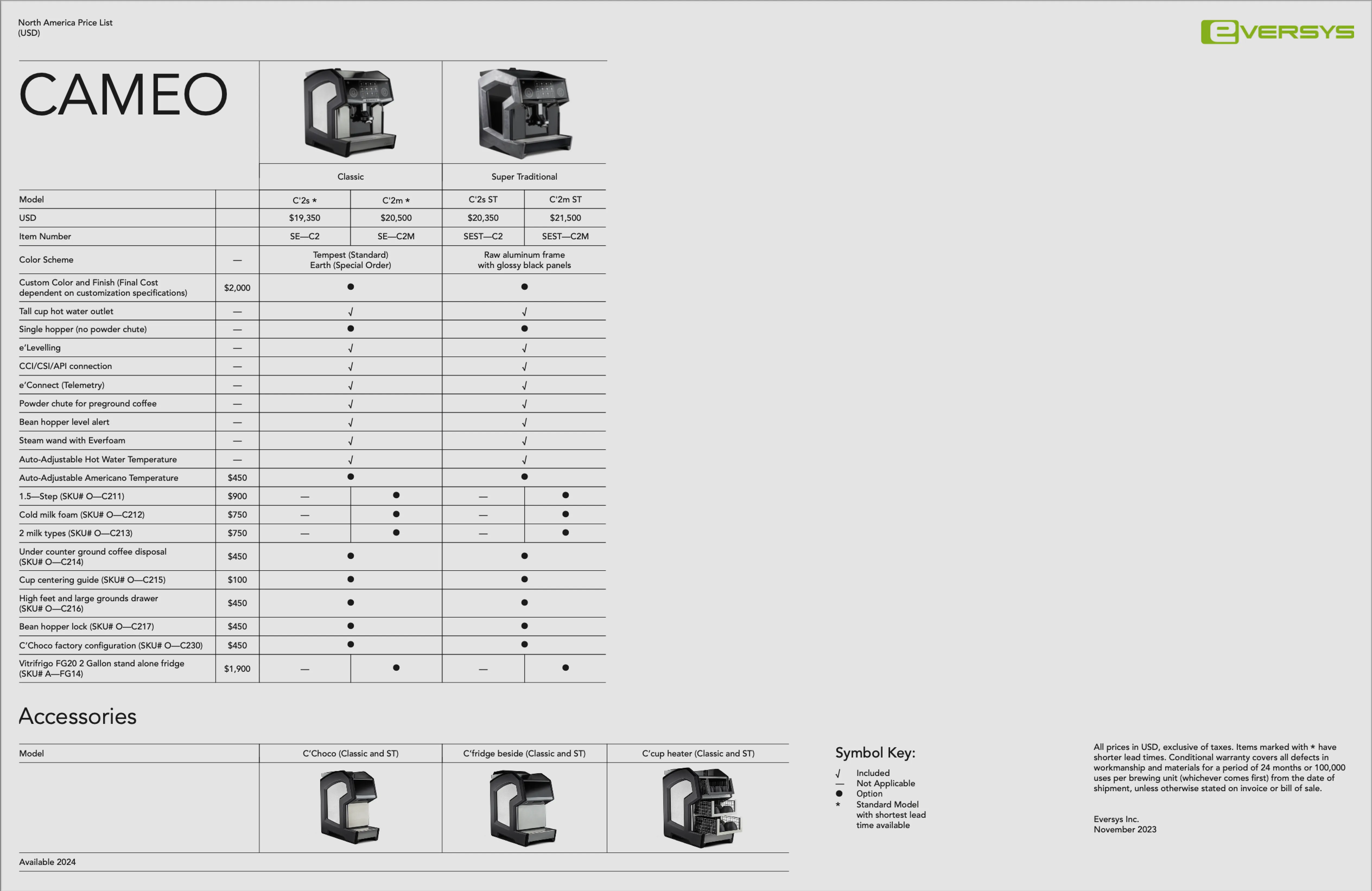 Eversys Cameo Classic Espresso Machine machines