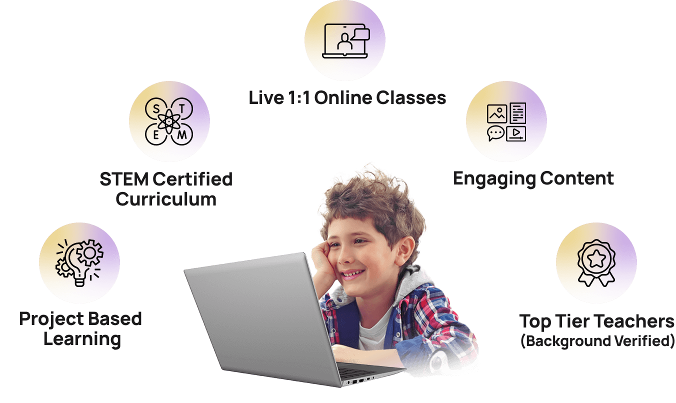 World's top online AI academy with classes for kids and teens