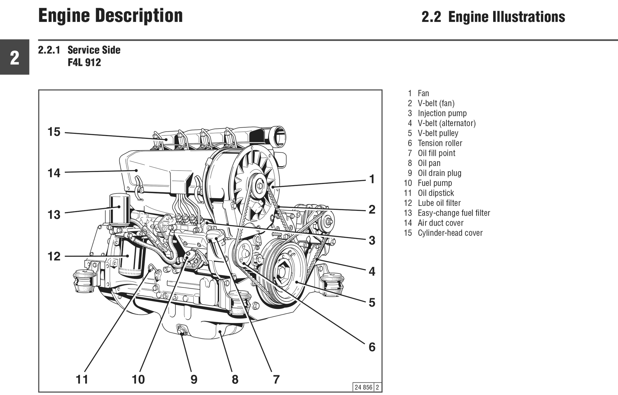 Deutz Diesel Engine F6L912 Diesel Parts & Service