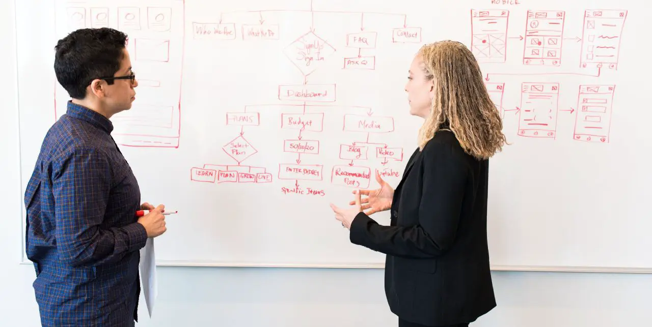 Account-based marketing: focus je op het probleem, niet op de oplossing!