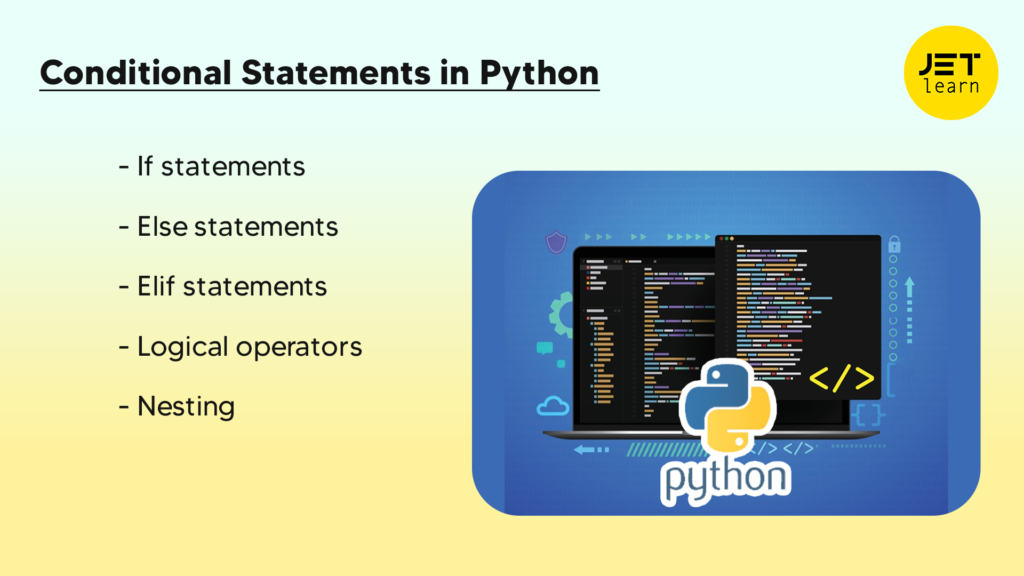 Python for Kids: Engaging Next-Gen in the World of Coding (2024)