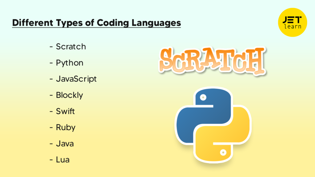 Why Coding for Kids is the Key to Success in Future (2024)