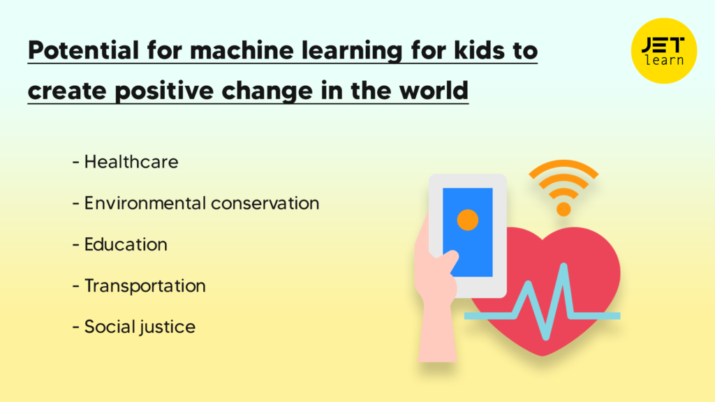 Machine Learning for Kids: Elevate Your Child's Genius 2023
