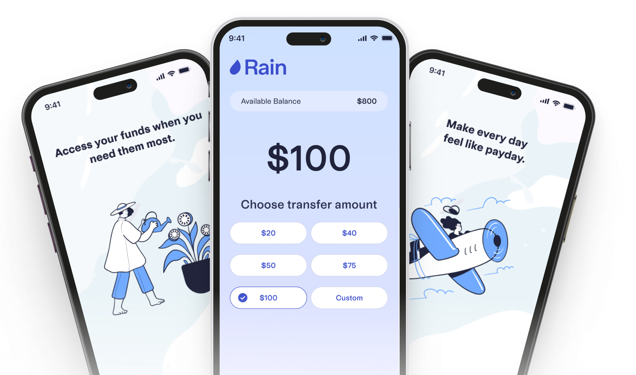 How Does Rain Help Employees?