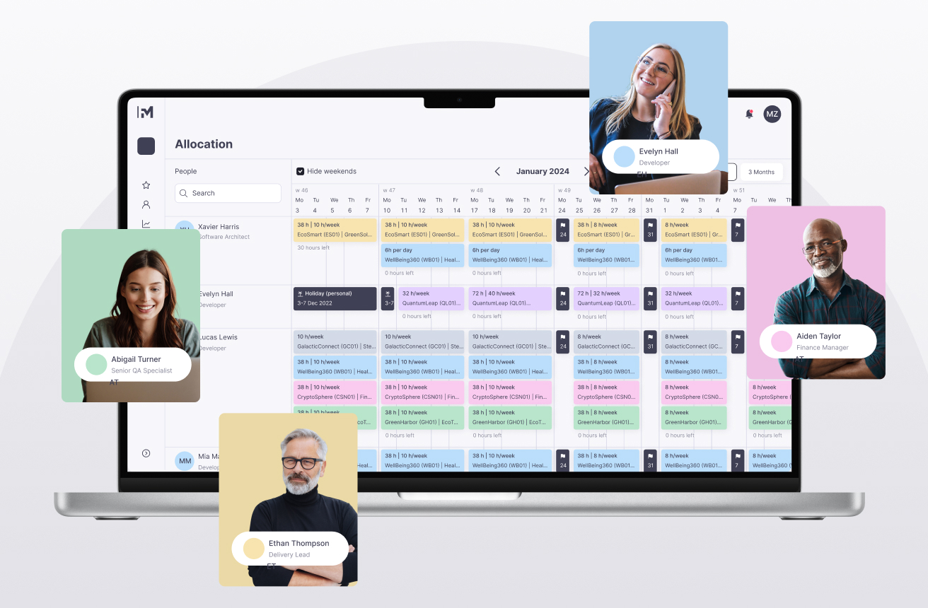Project Resource Planning