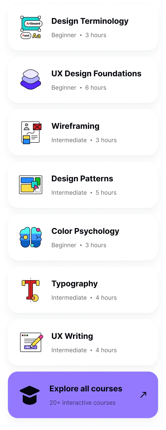 Learn UX Design at Your Own Pace | Interactive Courses | Uxcel