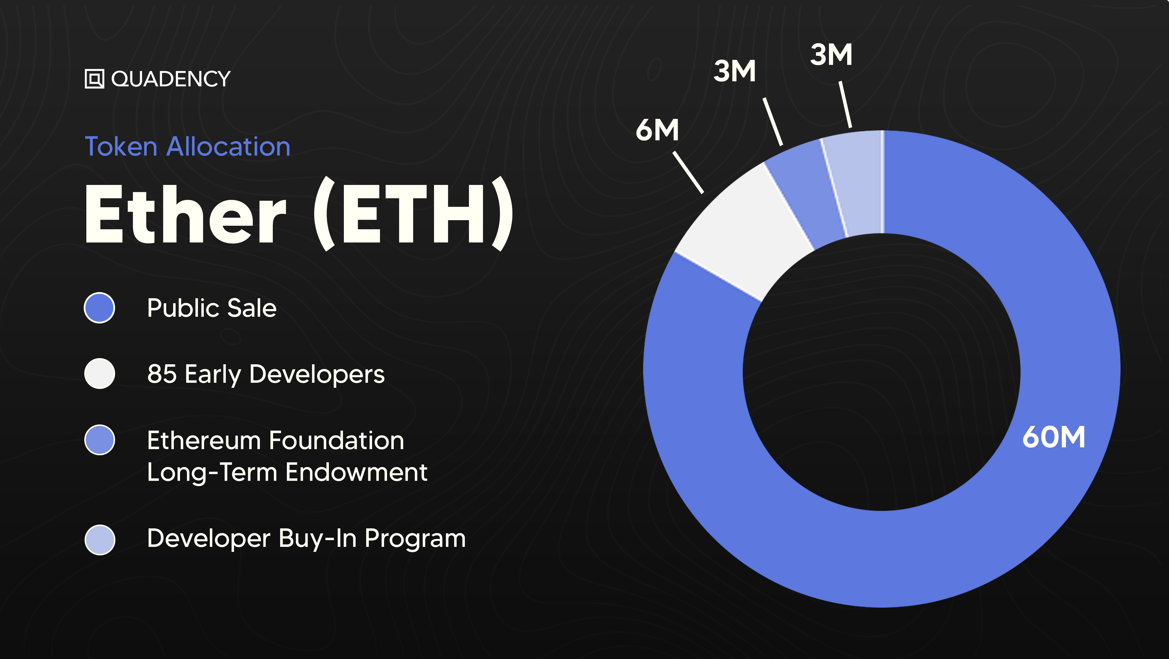 The Harmony Ether Leak: A Game Changer For Crypto? - rczix33