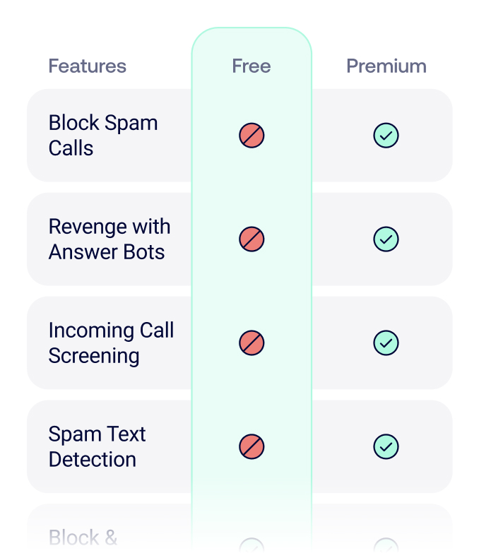 Spam Texts 101 | Robokiller