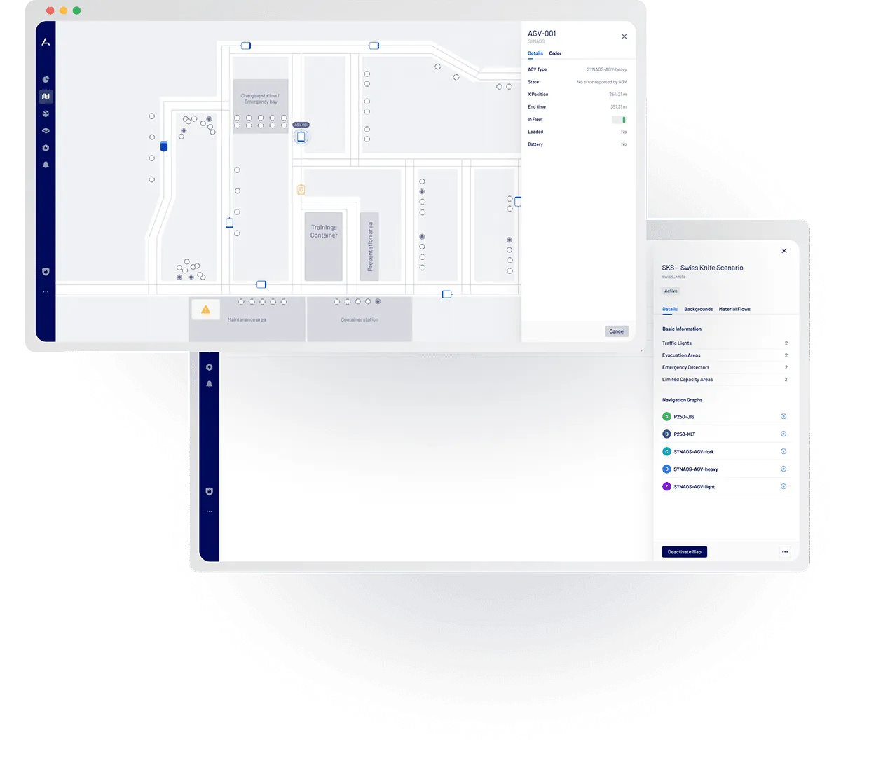 The all-in-one and one-for-all intralogistics plattform | SYNAOS