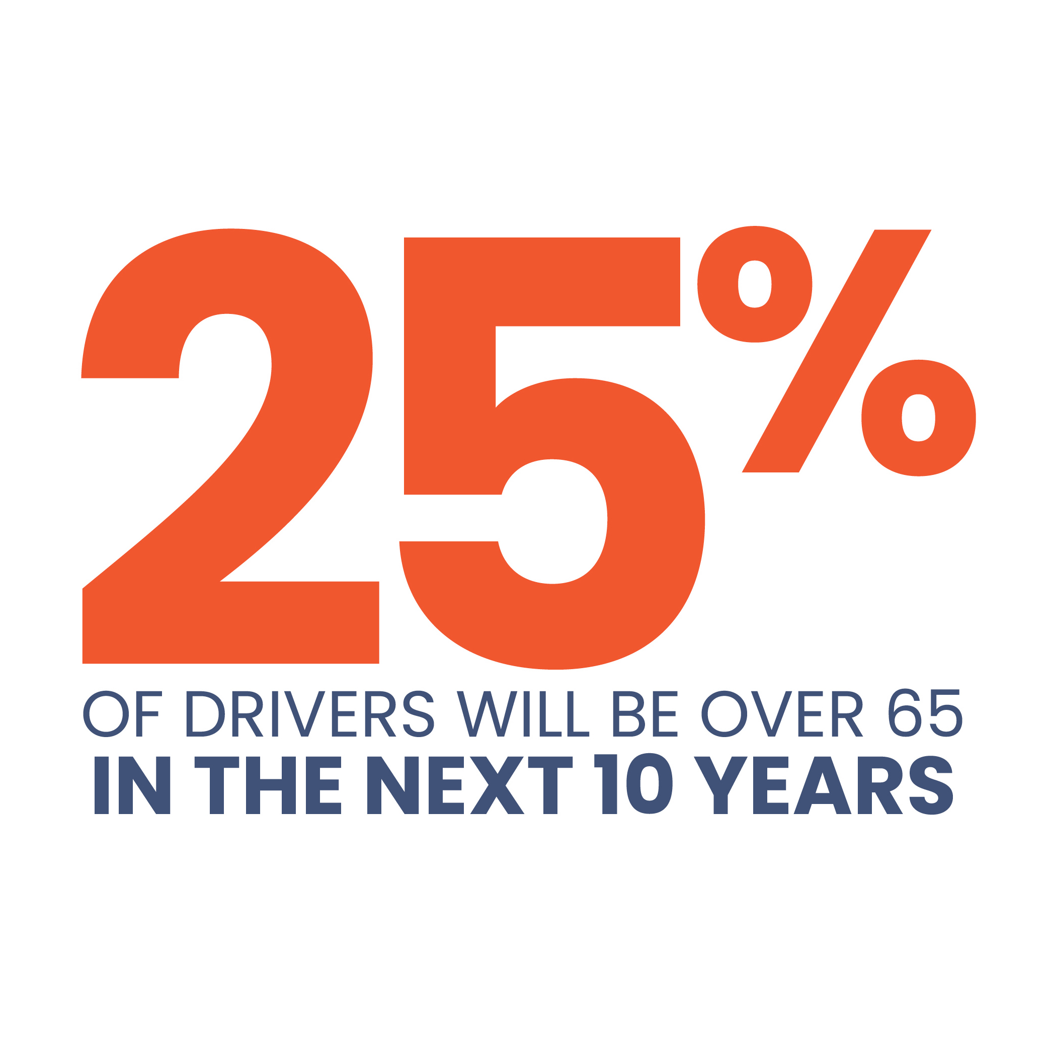 Truck Driver Shortage 2021