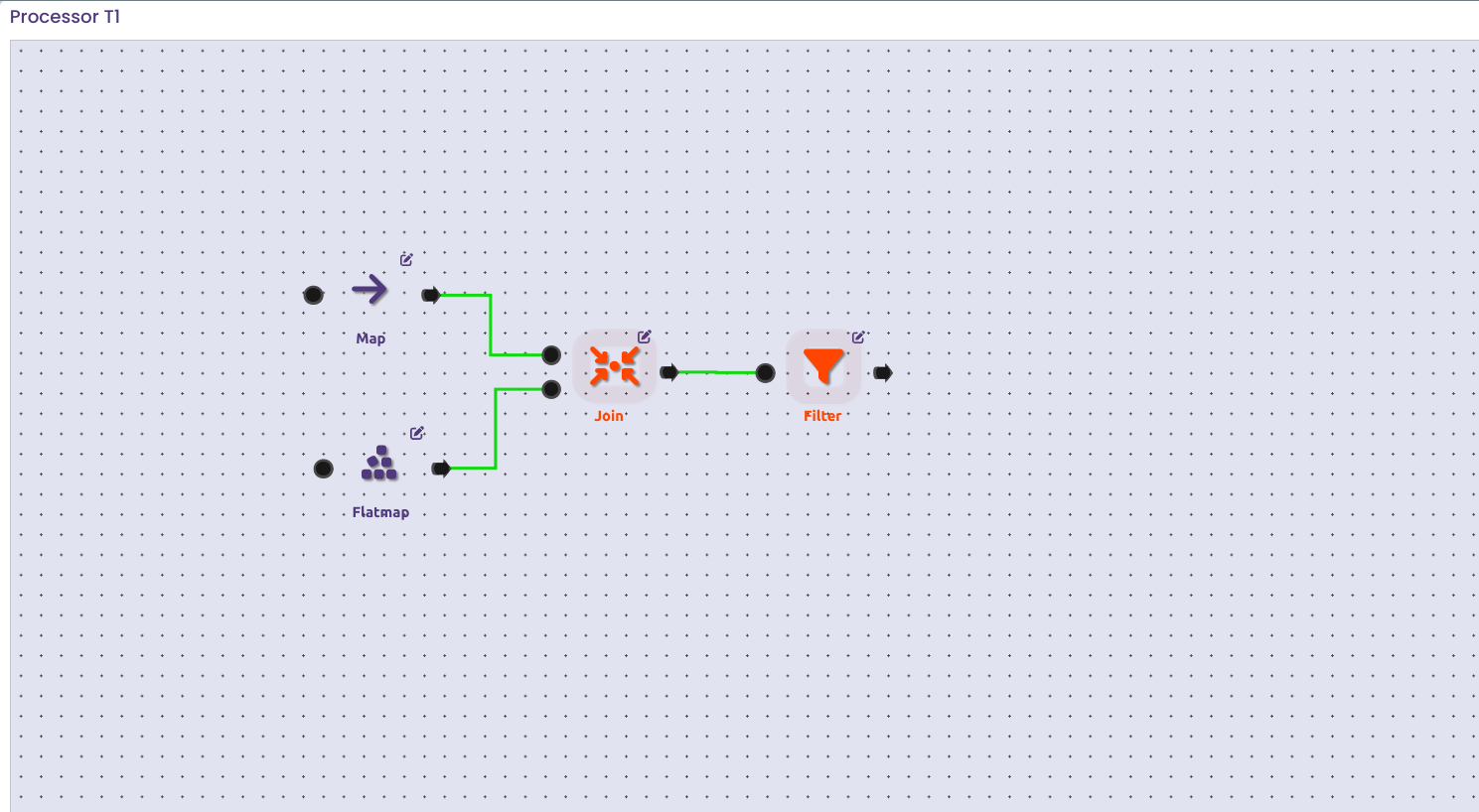 Blossom Studio Operator