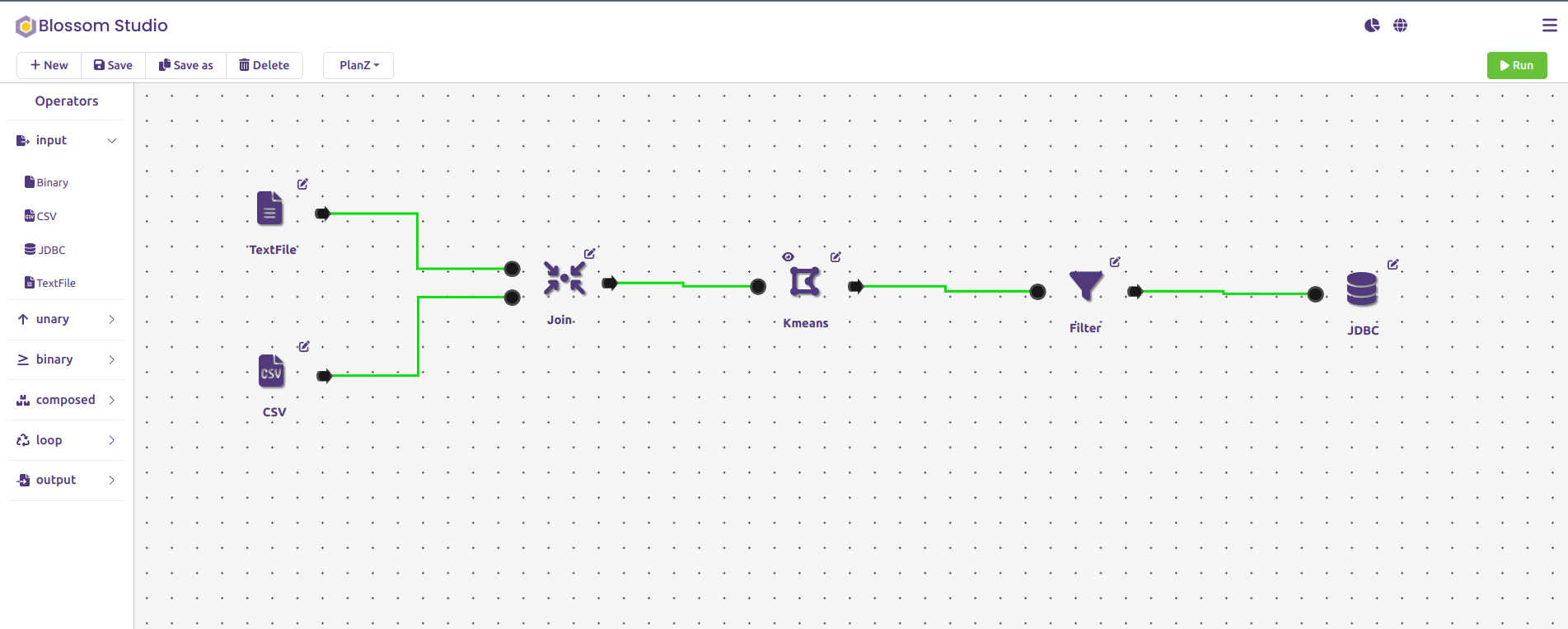 Blossom Studio Pipeline