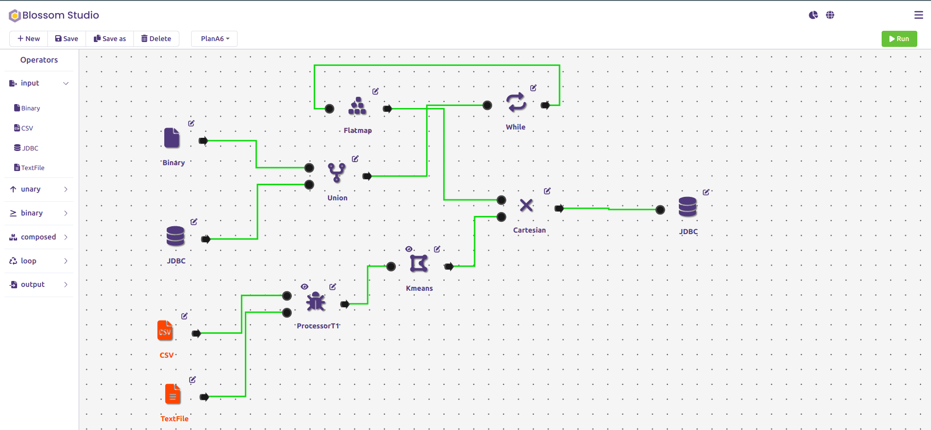 Blossom Studio Pipeline