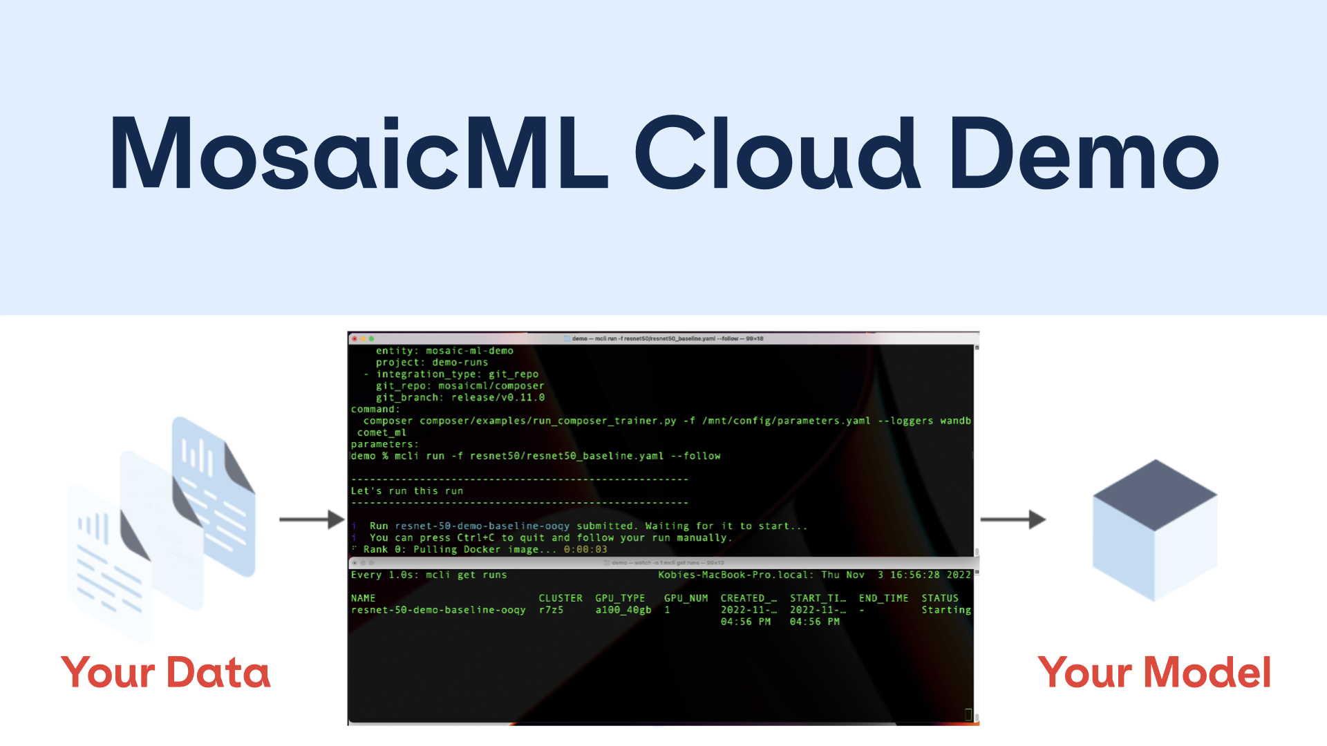 MosaicML Cloud Demo