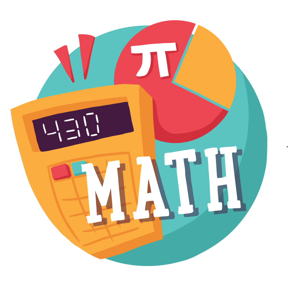 Quizizz for Math