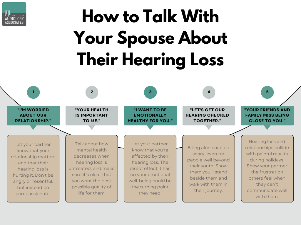 Anger, Hurt, and Resentment: How Hearing Loss Affects Relationships ...