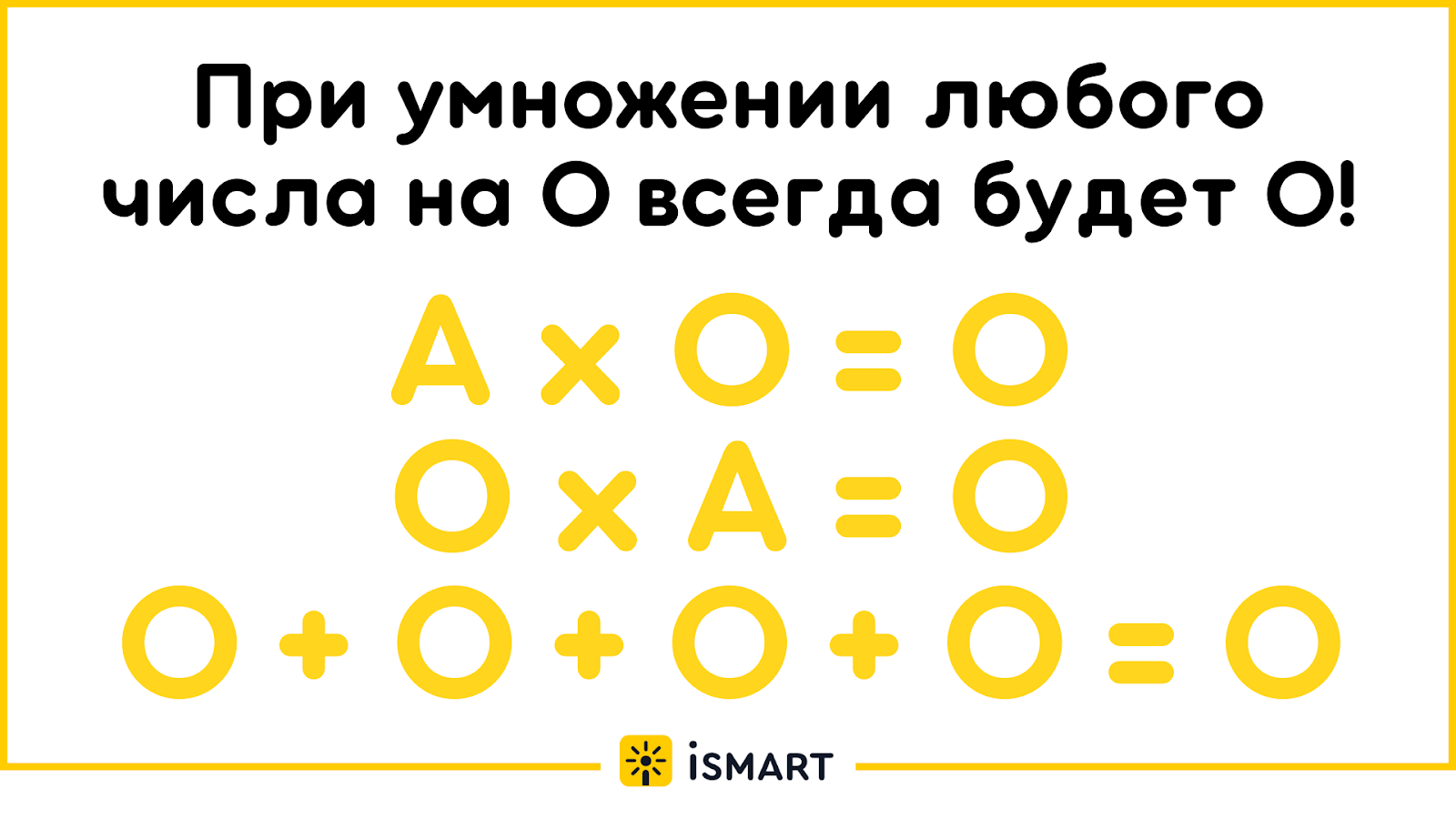 При умножении числа на 0 получится. При умножении числа на 0 получится
