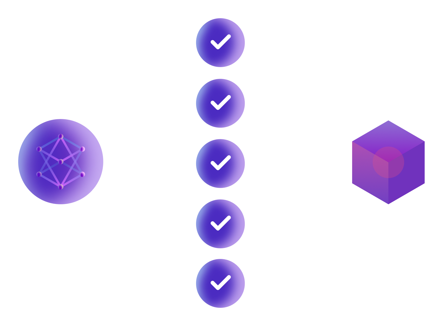 Kolena Ml Testing Platform For Rigorous Model Validation