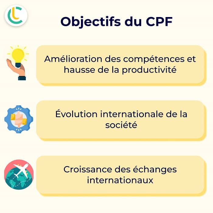 La formation CPF, c'est quoi et comment en profiter