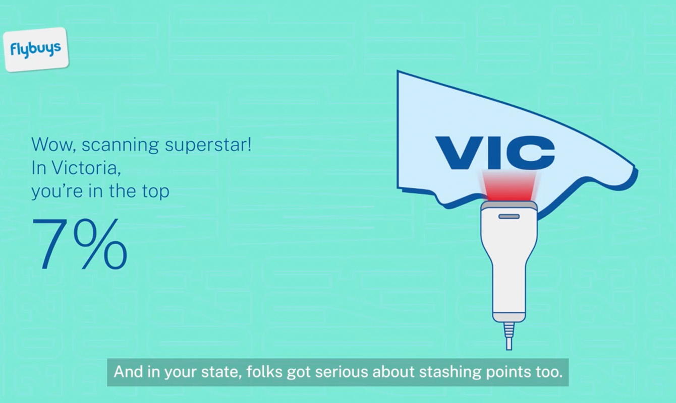 Flybuys Personalized Year In Review 2023