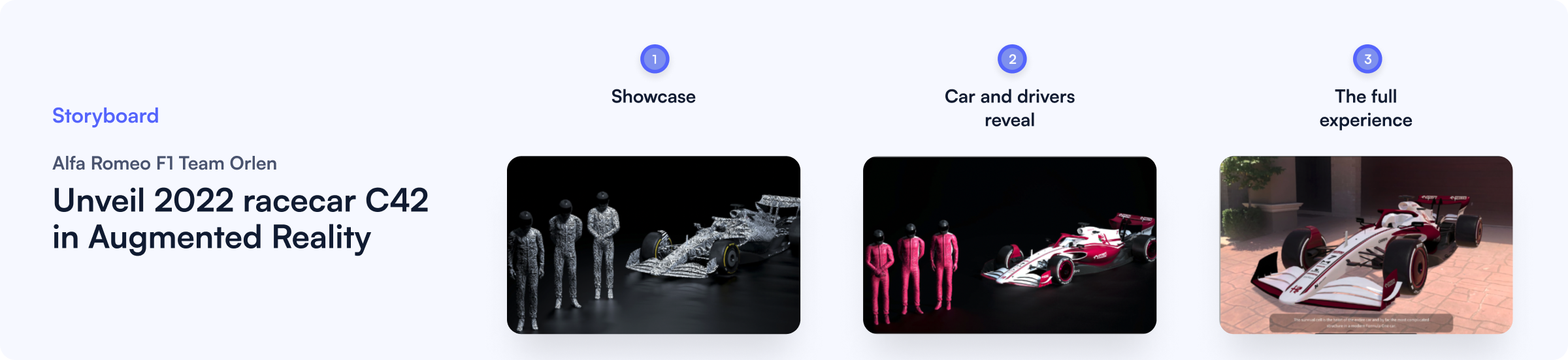 A visual depiction of the storyboard of this project: from concept to the full AR experience.