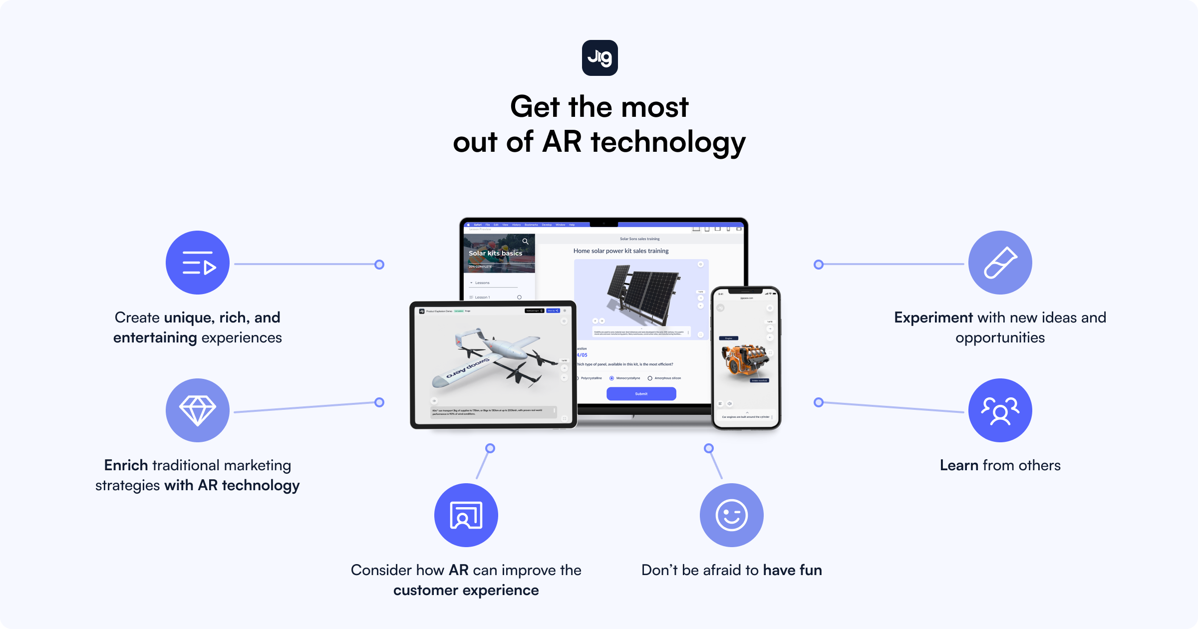 An infographic explaining how you can get the most out of AR technology like JigSpace