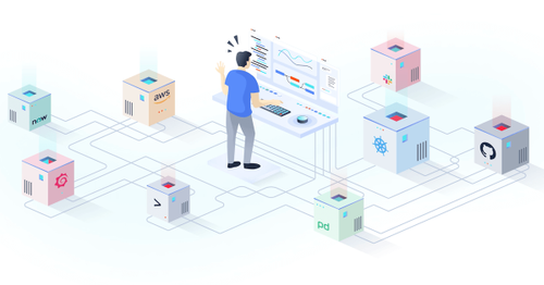 Understanding the DevOps Automation Landscape - Blink