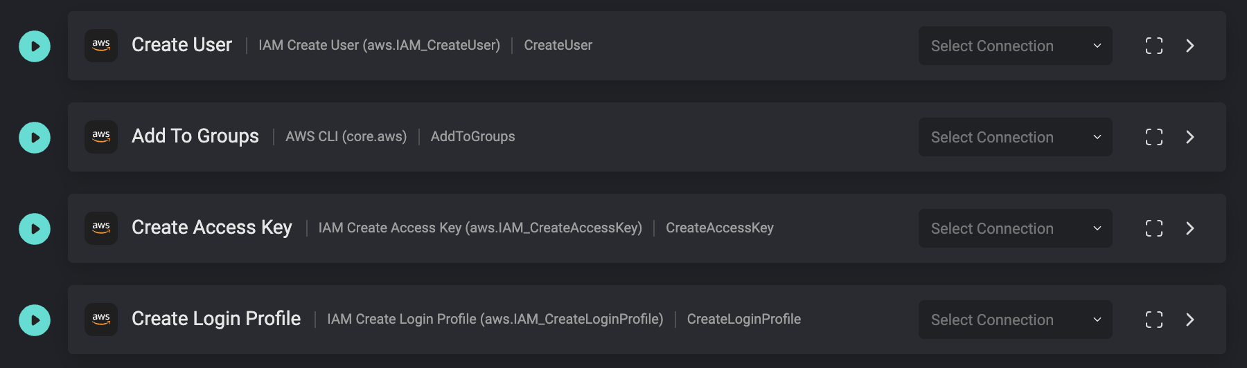 Create a New IAM User in AWS