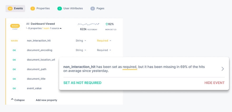 Data Validation warning in Trackingplan's dashboard.