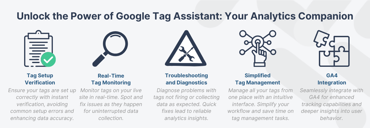 Image result for Get Tactical: Mastering Google Tag Manager for Maximum Results infographics