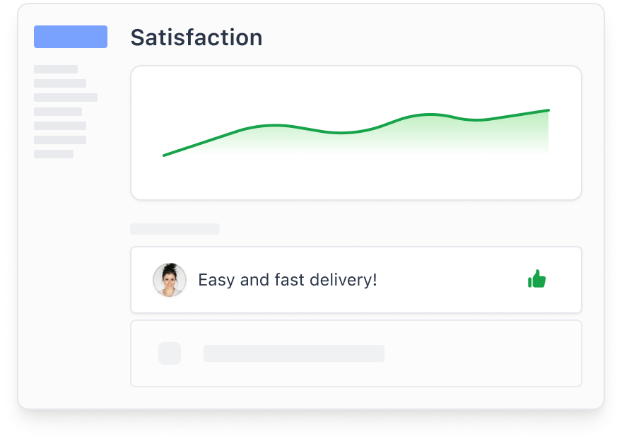 Bigblue e-commerce logistics dashboard showing analytics on buyer delivery satisfaction