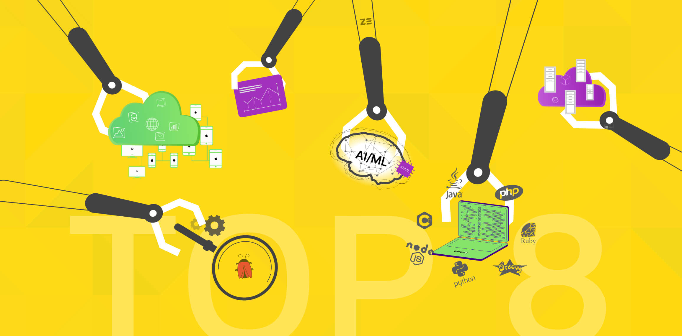 Latest trends in software automated testing tools and best practices