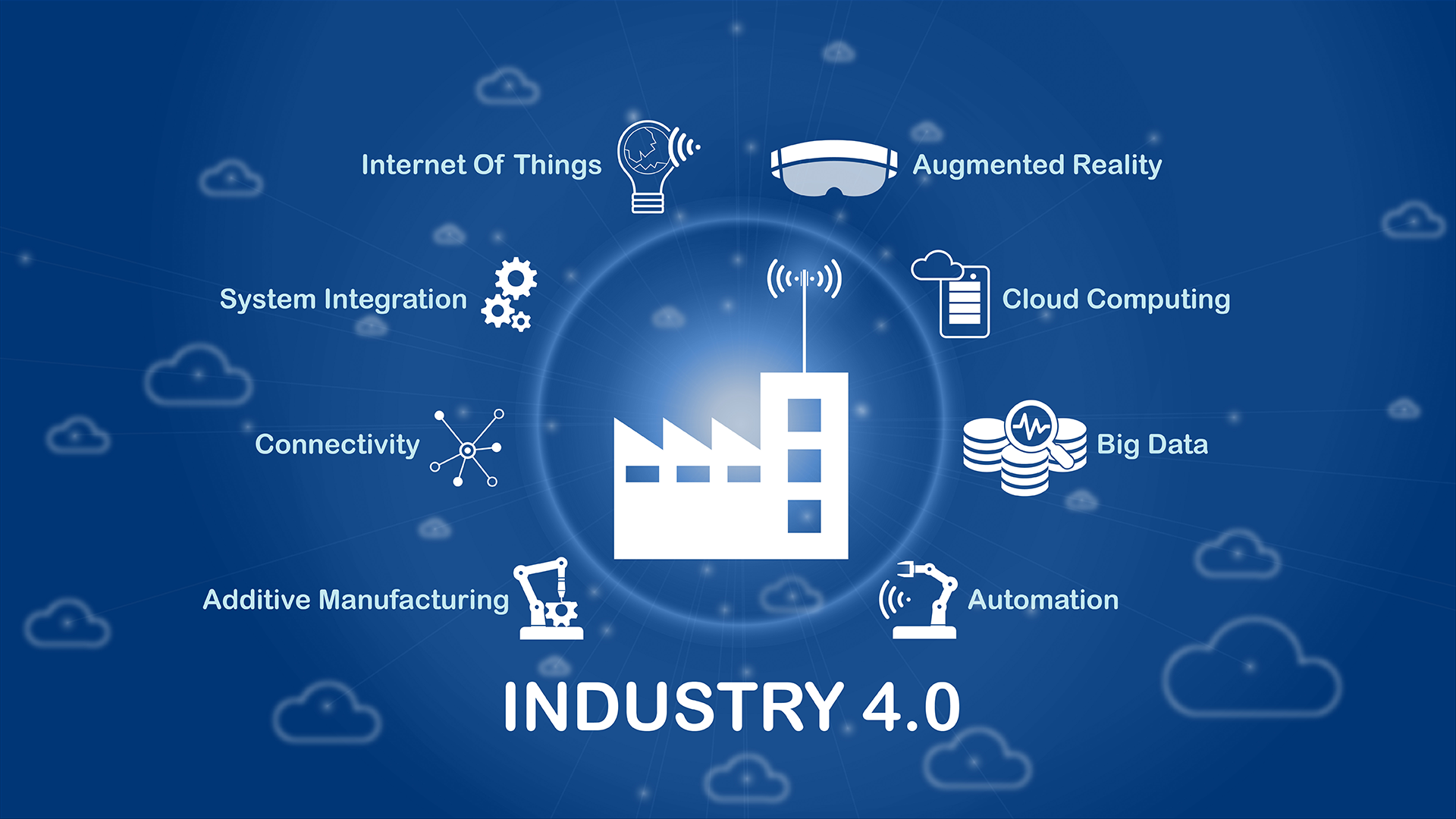 The Industry 4.0 Effect Why SMEs Should Adopt Smart Technologies Today