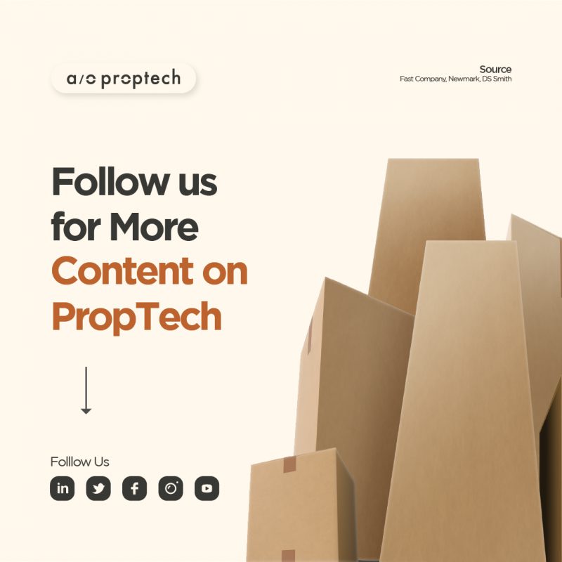 Cardboard Demand is Driving Industrial Real Estat A/O Proptech