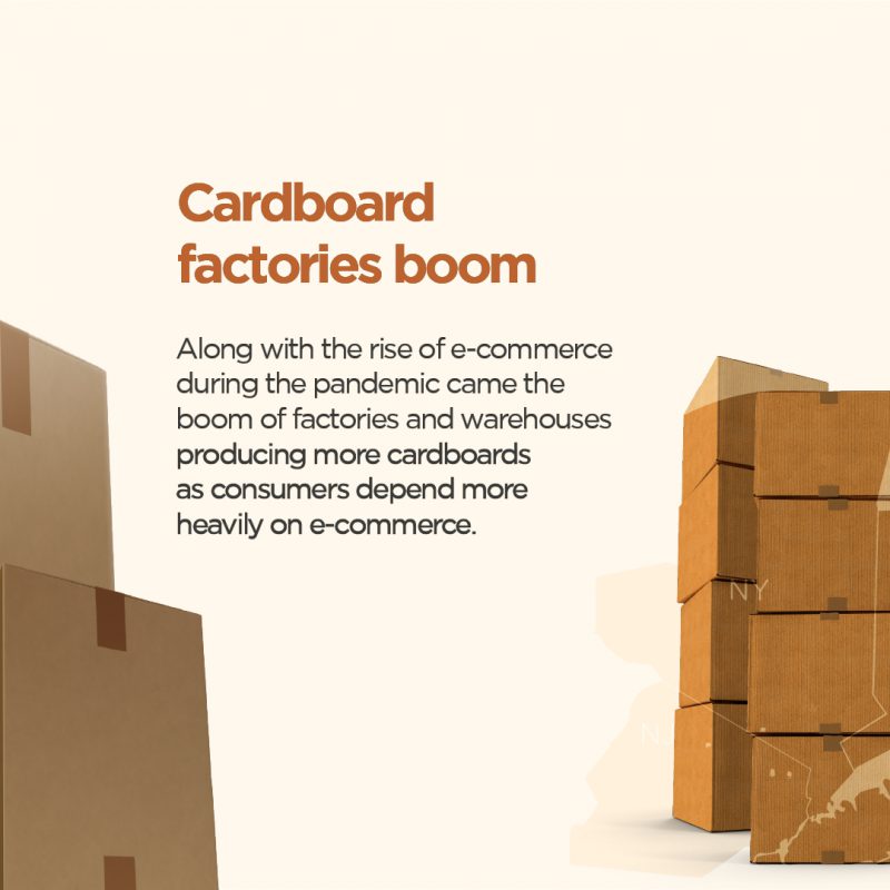 Cardboard Demand is Driving Industrial Real Estat A/O Proptech