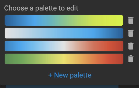 12 Data Visualization Color Palettes for Telling Better Stories