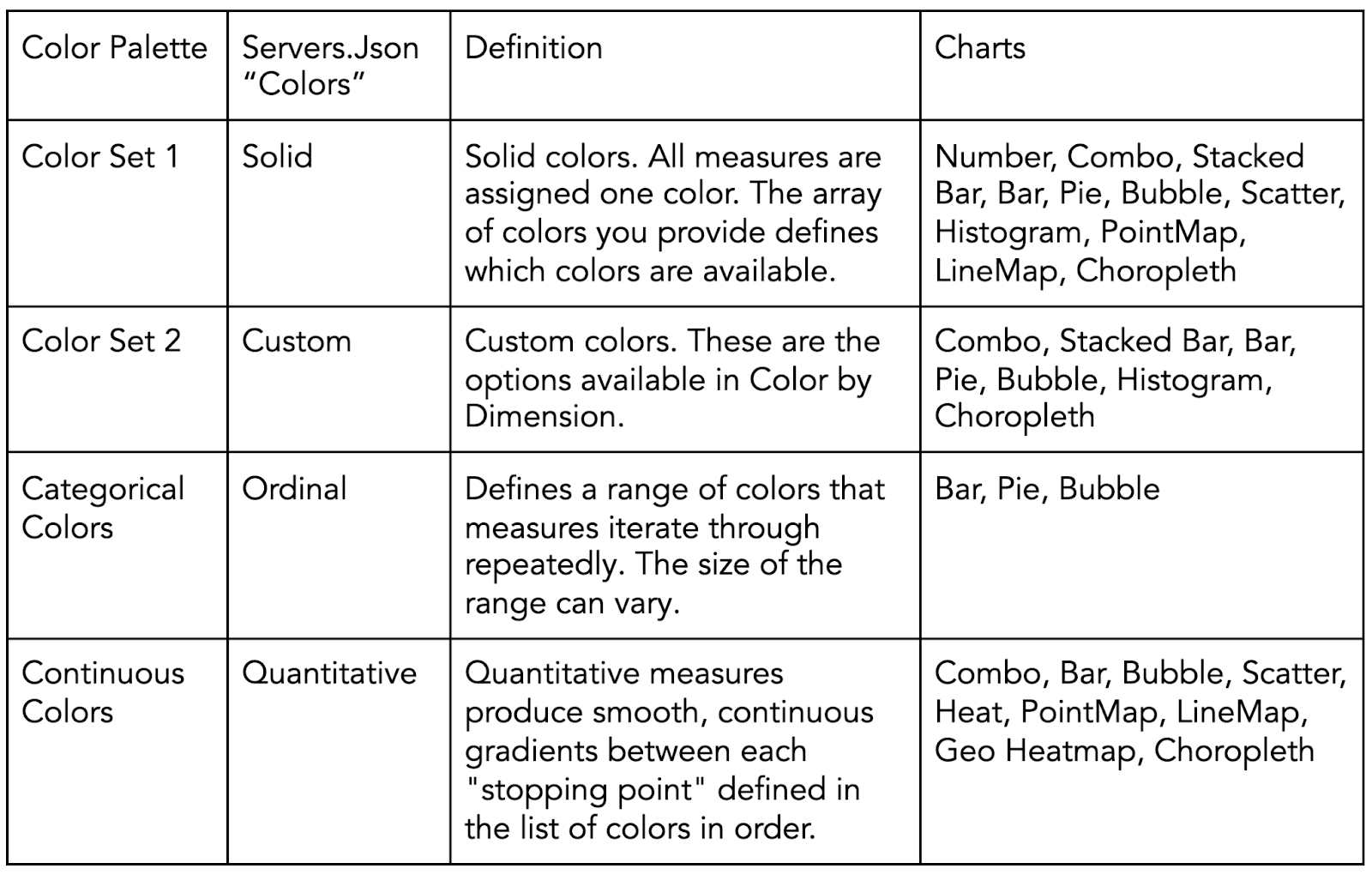 how-to-change-color-palletee-excom-2-brown-forion