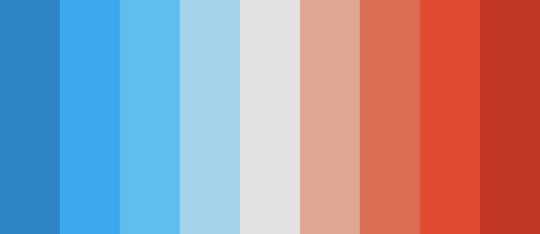 12 Data Visualization Color Palettes for Telling Better Stories