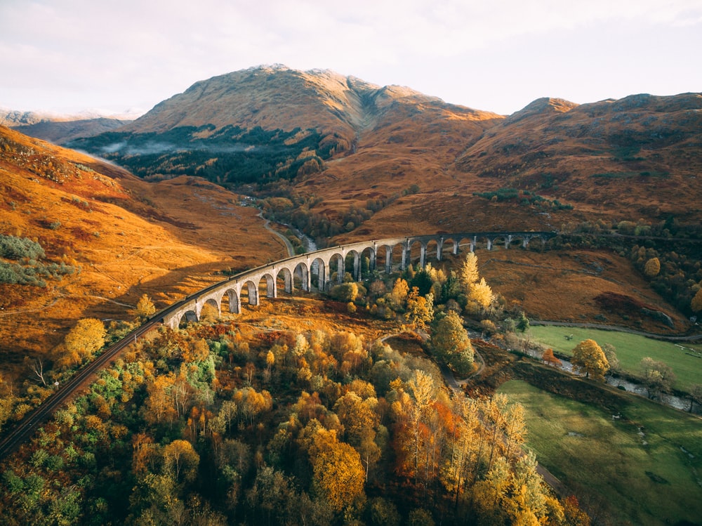Scotland Highlands
