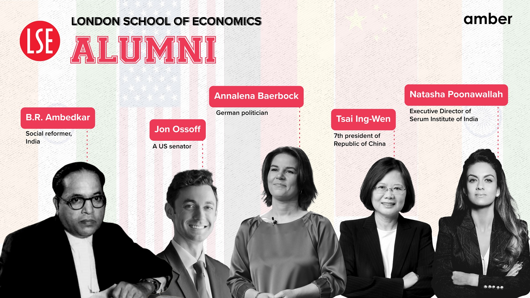 LSE: Rankings, Requirements, How to Apply, Fee | Amber