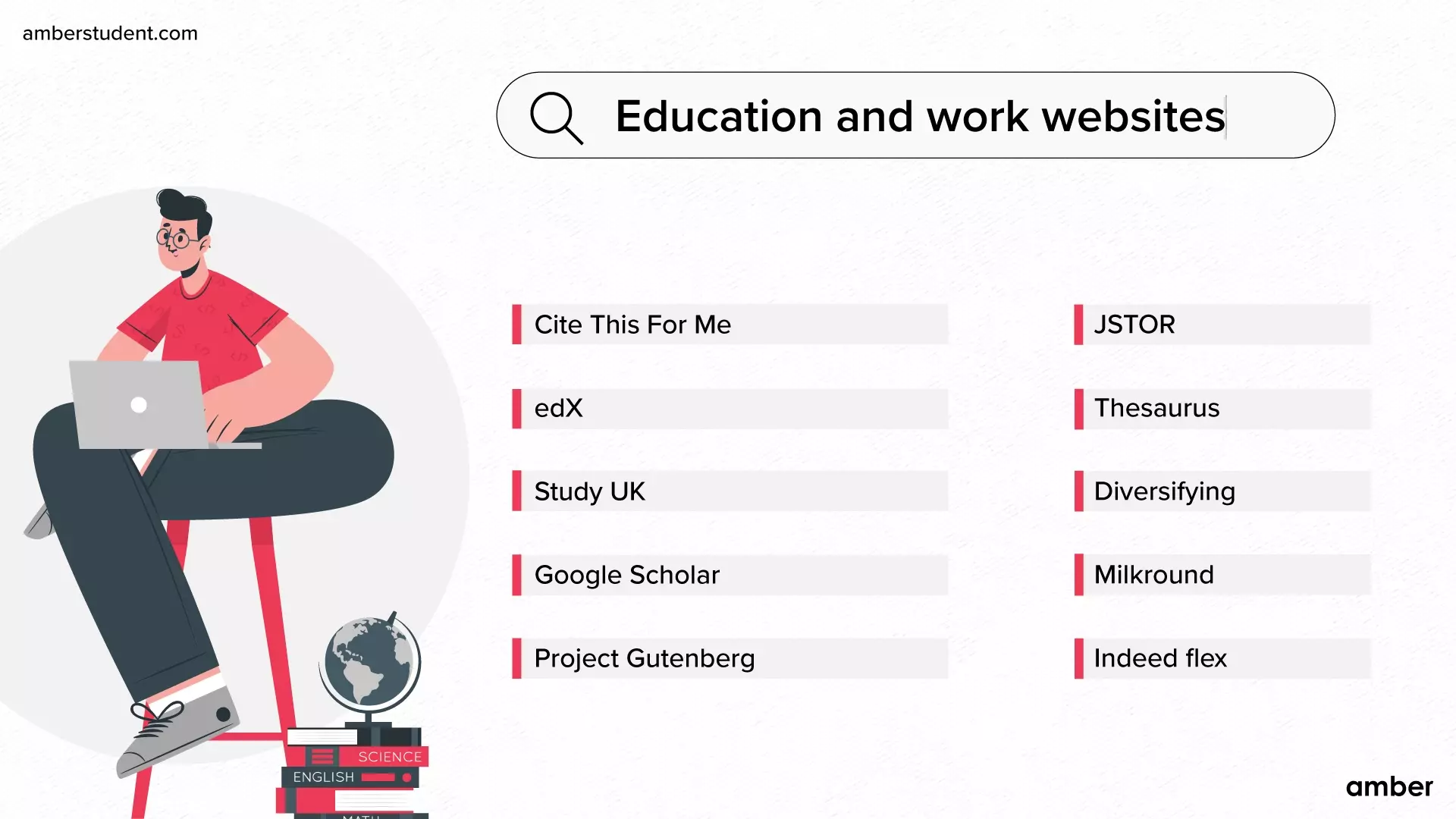 Useful Websites for Students to Bookmark | Amber