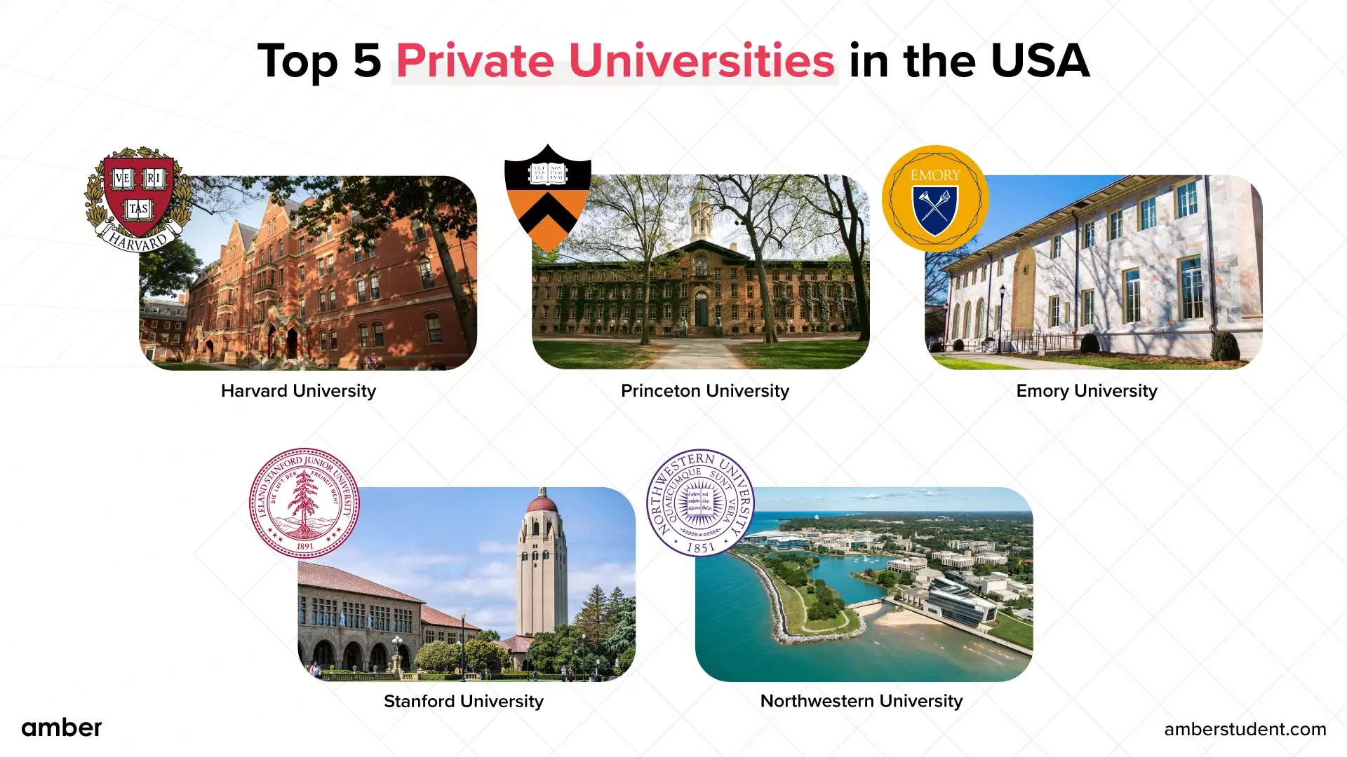 Private Vs Public Colleges What s The Difference Amber