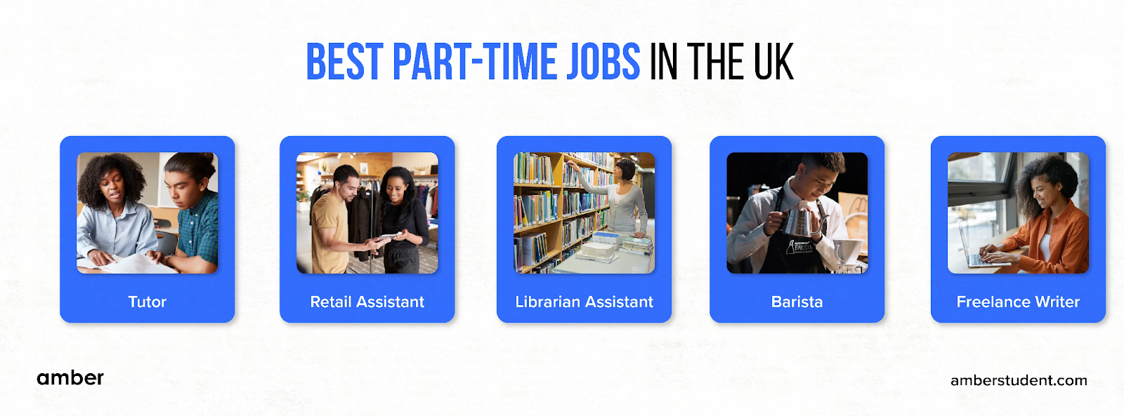 Best Part Time Jobs In The Uk For International Students Amber Best Part Time Jobs In The Uk For International Students Amber