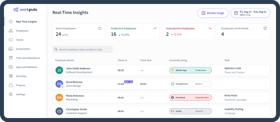 timedoctor pricing