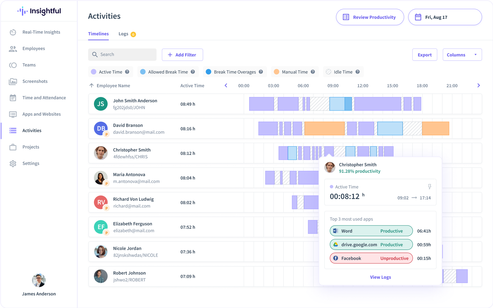 Employee Time Tracking Software - Smart & Intuitive | Insightful (Prev ...